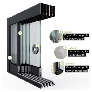 Glasschiebewand Setübersicht mit Zugluft-Bürstenprofil, Griffbohrung, Bürstenprofil zum Seitenabschluss und Bodenprofil 5 spurig in schwarz RAL 9005