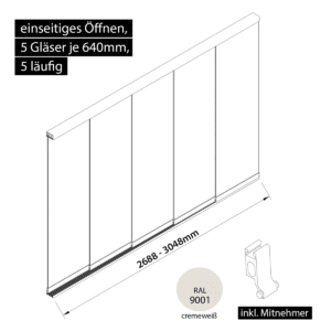 Glasschiebewand 5 läufig 5 Gläser je 640mm mit Mitnehmern für die Gläser einseitig öffenbar in cremeweiß RAL 9001