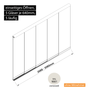 Glasschiebewand 5 läufig 5 Gläser je 640mm einseitig öffenbar in cremeweiß RAL 9001