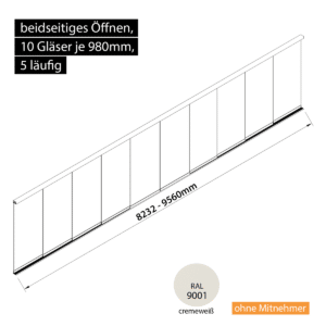 Glasschiebewand 5 läufig 10 Gläser je 980mm beidseitig öffenbar in cremeweiß RAL 9001