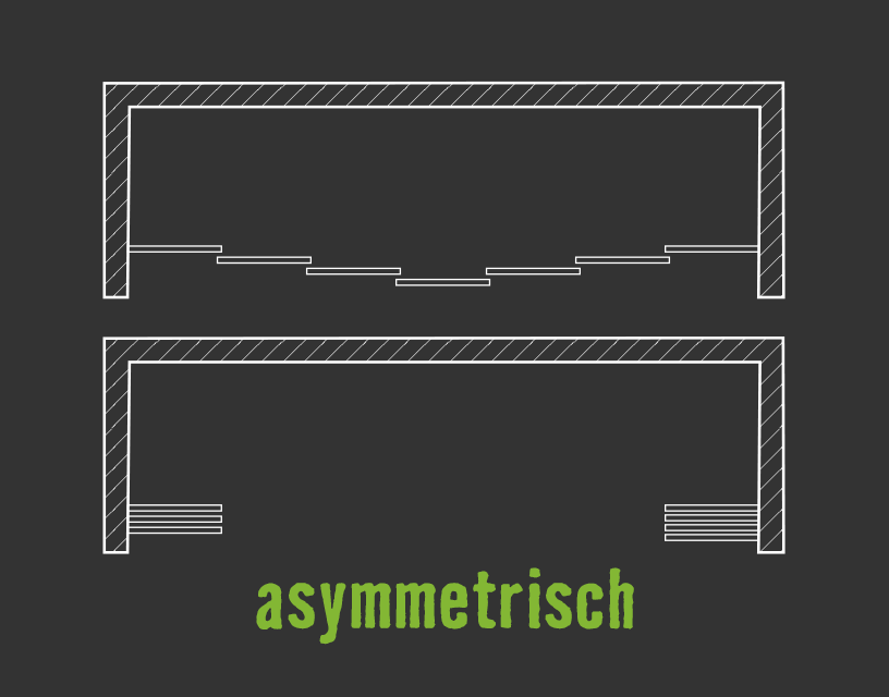 Glassschiebewand Icon fuer Oeffnungsvariante beidseitig asymmetrisch