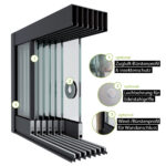 Glasschiebesystem 10388-12380mm 13x980mm 7 spurig schwarz – Bild 2