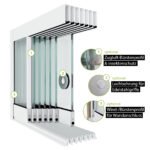 Glasschiebesystem 10388-12284mm 13x980mm 7 spurig mit Mitnehmer verkehrsweiß – Bild 2