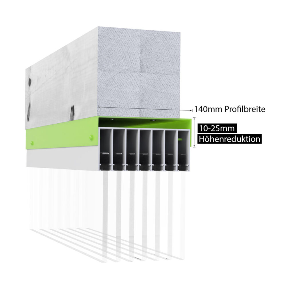 10mm – 25mm (variabel justierbar)